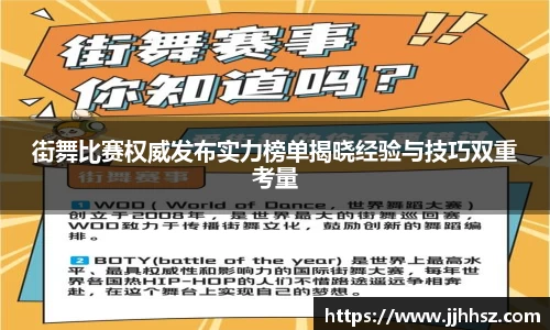 街舞比赛权威发布实力榜单揭晓经验与技巧双重考量