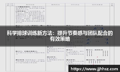 科学排球训练新方法：提升节奏感与团队配合的有效策略