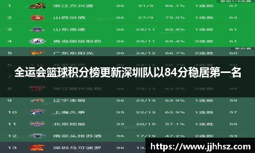 完美体育登录入口