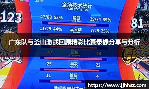 广东队与釜山激战回顾精彩比赛录像分享与分析