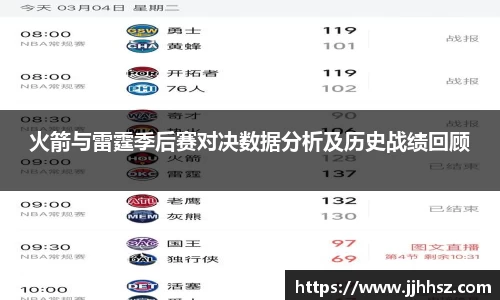 火箭与雷霆季后赛对决数据分析及历史战绩回顾