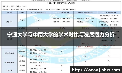完美体育登录入口